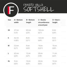Mittataulukko englanniksi